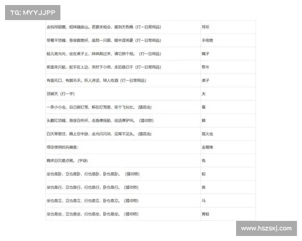梦幻西游元宵节答题活动攻略 五大必备技巧助你轻松获胜