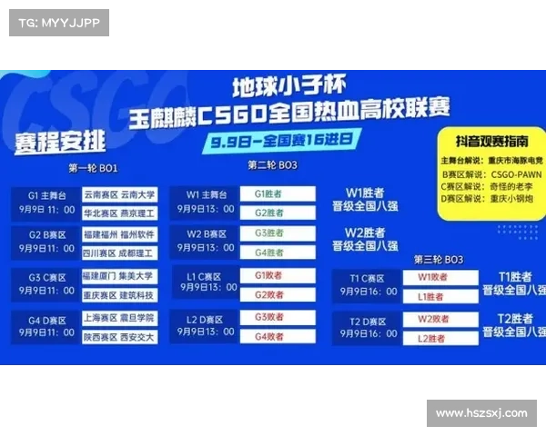 全面揭秘庙澳洲杯赛程时间与赛事精彩亮点全景深度权威解析指南速