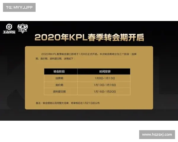 冬季转会市场开启时间及各大联赛具体安排详解 冬季转会市场开启时间及各大联赛具体安排详解