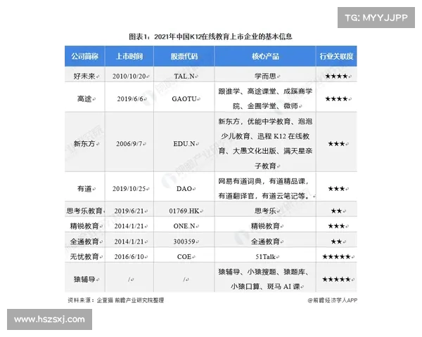 围绕五大联赛特色全面解析的足球风格与竞争格局深度观察报告全景