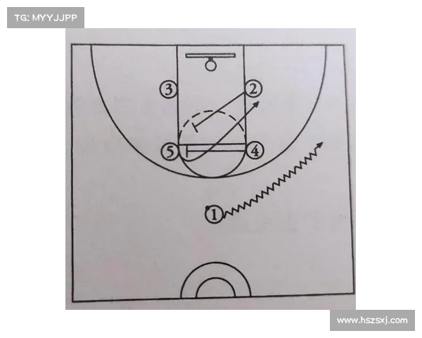 战术创新如何影响CBA球队表现与竞争力提升的评估方法 战术创新如何影响CBA球队表现与竞争力提升的评估方法