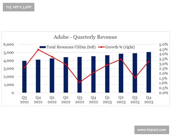 拜仁慕尼黑财务状况分析及其对未来发展的影响 拜仁慕尼黑财务状况分析及其对未来发展的影响
